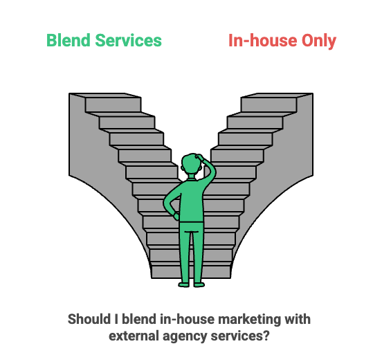 Boutique Digital Marketing Agency: What It Is and Why Growing Brands Choose One in 2026 4 Comparison illustration of blended agency services versus in-house-only marketing, showing decision point between hybrid model and internal team approach.