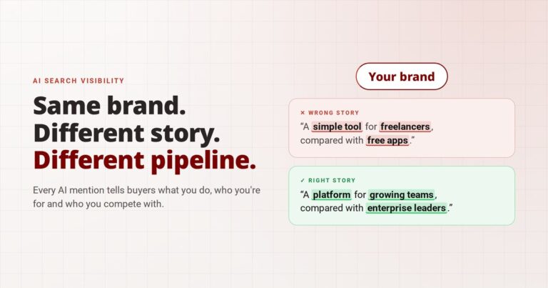 Same brand, different story, different pipeline: an AI answer describes one brand two ways