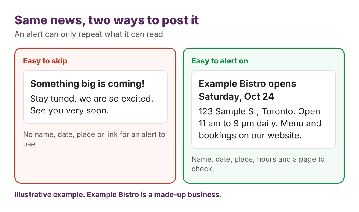 Two versions of the same announcement side by side: a vague post with no name, date or place, and a clear post with a name, date, address, hours and a link to details, using a made-up business