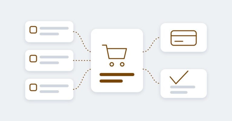 Three store cards connected by dotted lines to one shopping cart card, which connects to a payment card and a checkmark card