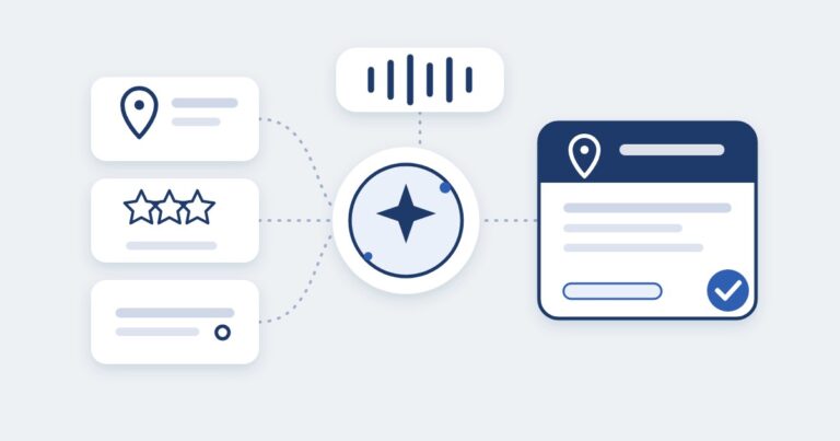 A voice bubble and three source cards of a map pin, stars and text bars feed a central AI node, which leads to one highlighted business card with a checkmark