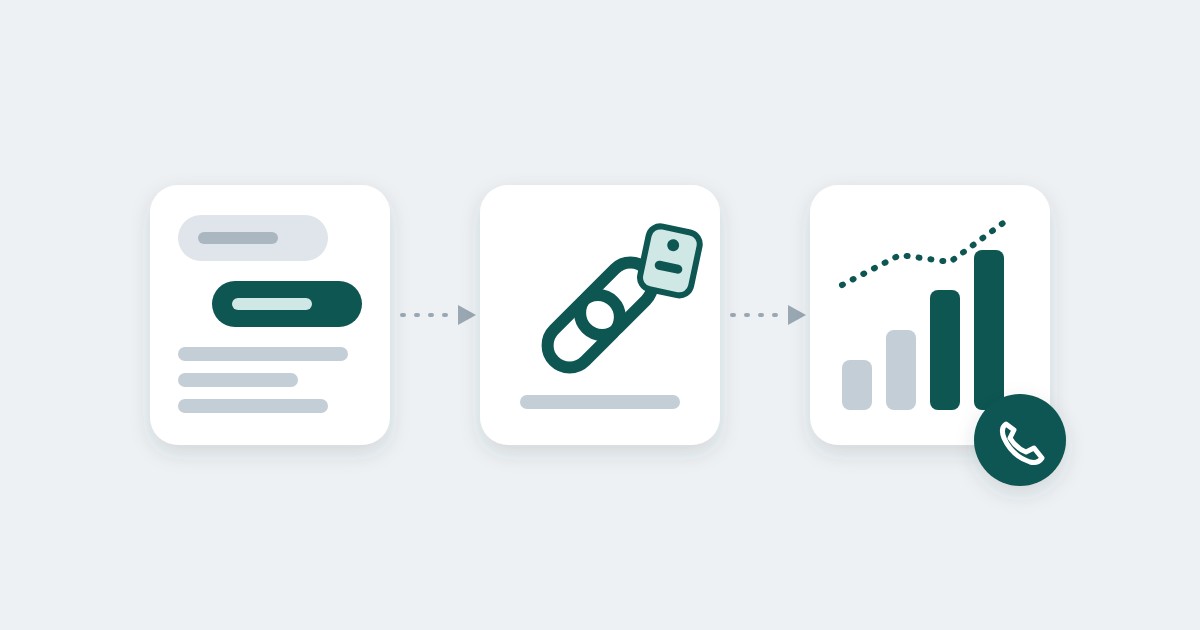 Illustration of a chat answer leading to a tagged link, then to a rising bar chart with a phone call icon